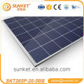 panel colector solar Acerca de